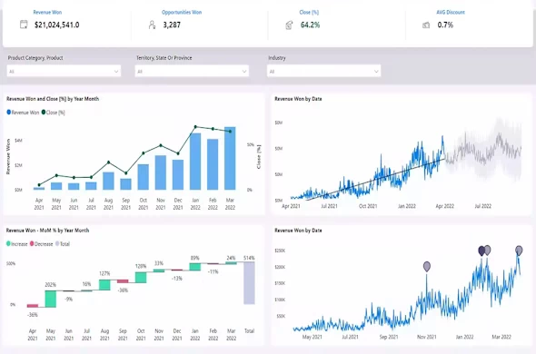 Curso de Formação Power BI - Nível 1 - Inicial